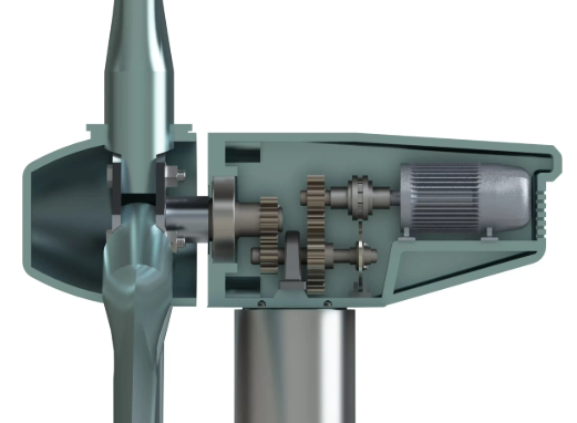 Slewing Ring Bearings in Wind Turbines: Applications and Engineering Considerations
